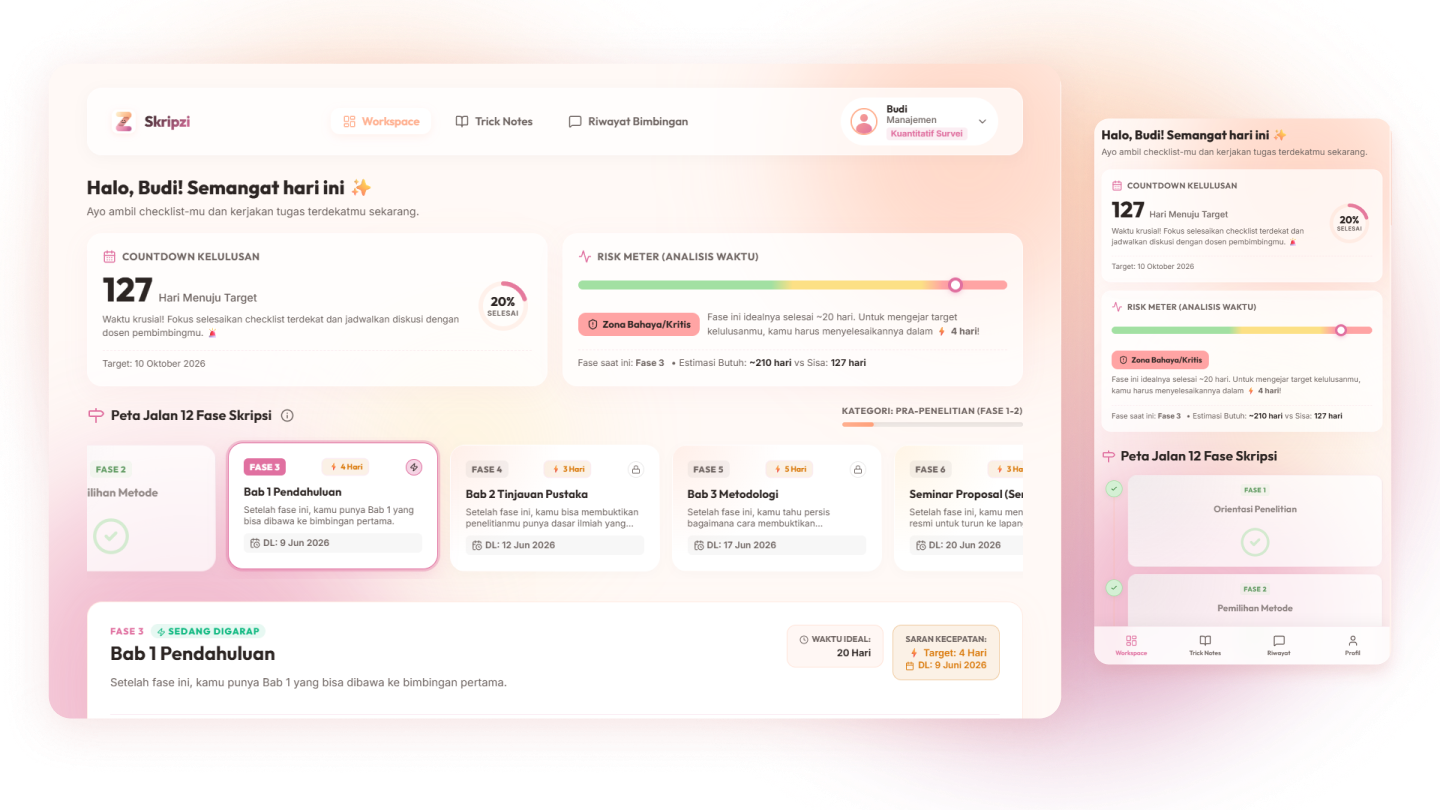 Hero Mockup Dashboard