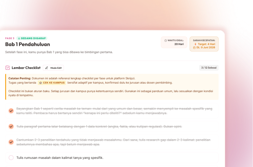 Screenshot Checklist Aktif